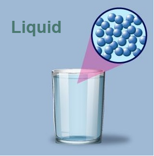 Liquids Icon